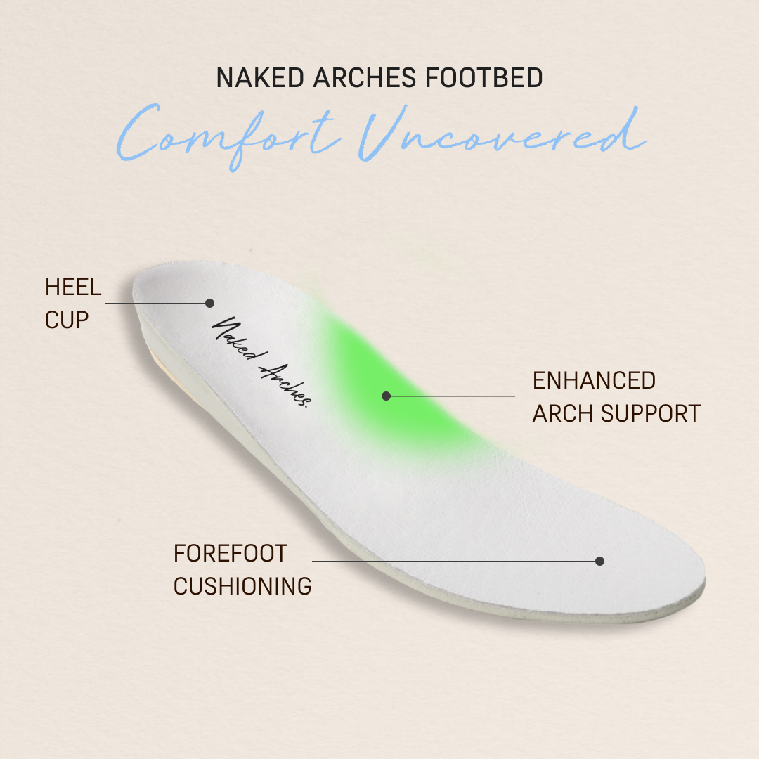 Oxley 2.0 - Chocolate - Naked Arches