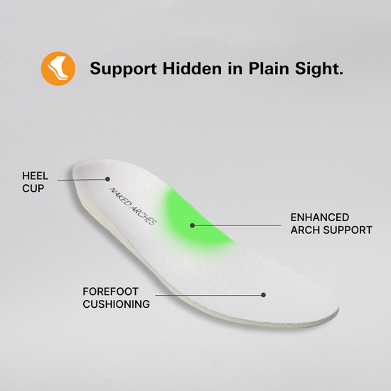 Molly 2.0 - Camel - Naked Arches